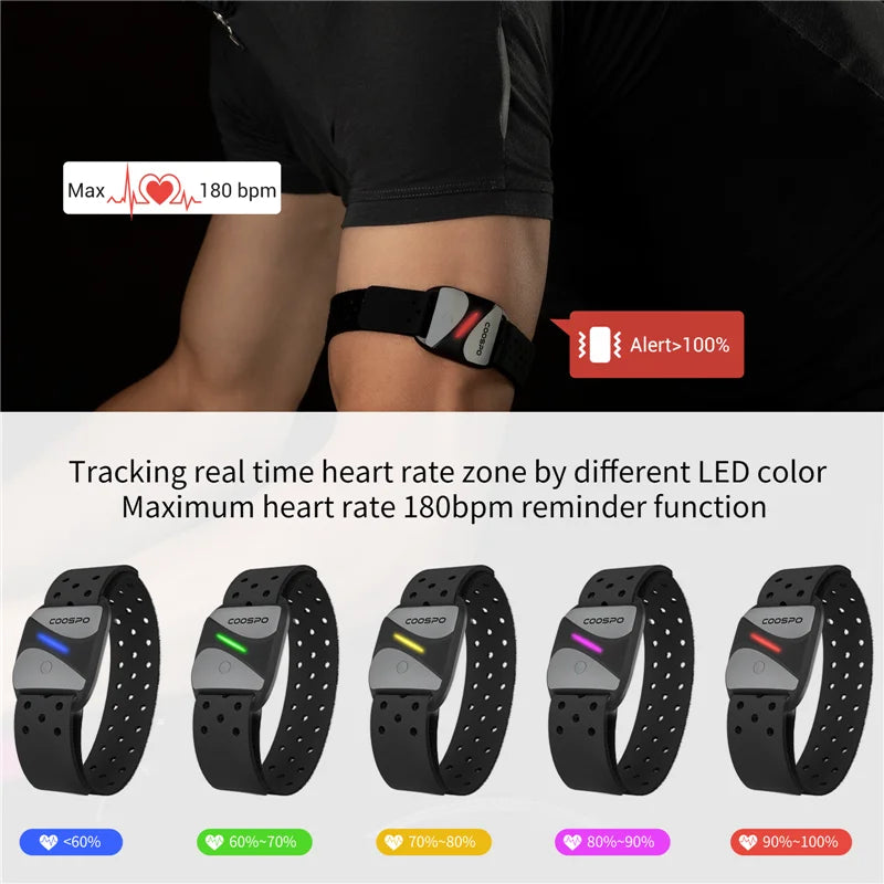 COOSPO HW807 Optical Heart Rate Monitor Armband