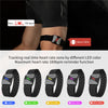 COOSPO HW807 Optical Heart Rate Monitor Armband