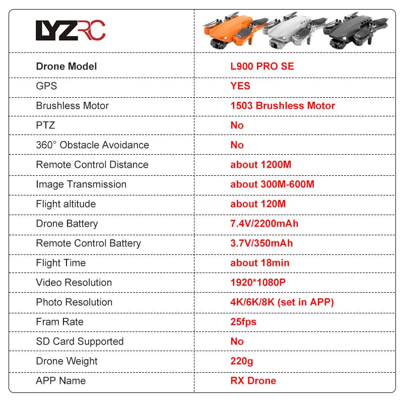 LYZRC L900 PRO SE 4K GPS Drone | Foldable Dual Camera with 5G WiFi & Optical Flow