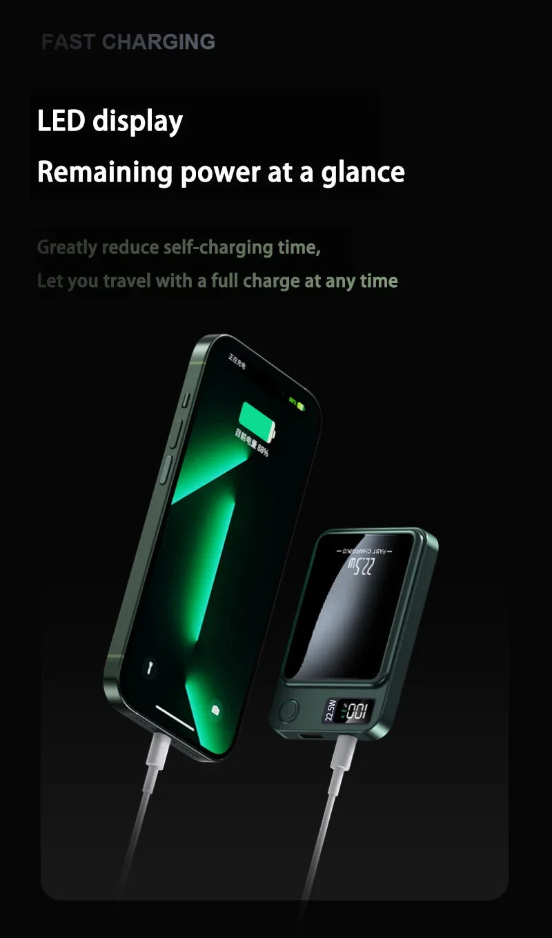 Xiaomi 100000mAh Magnetic Wireless Power Bank Fast Charger