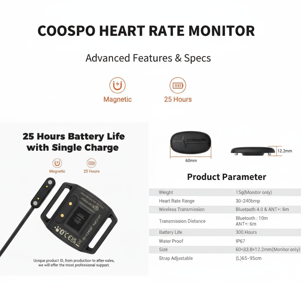 COOSPO Heart Rate Monitor